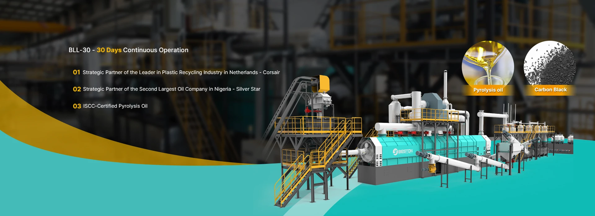 Continuous Pyrolysis Plant