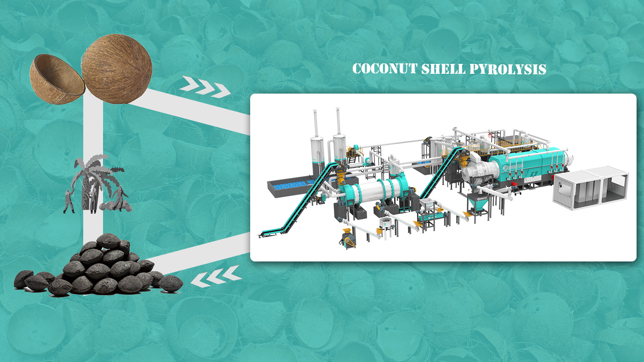 Recycle Waste Coconut Shell Through Pyrolysis