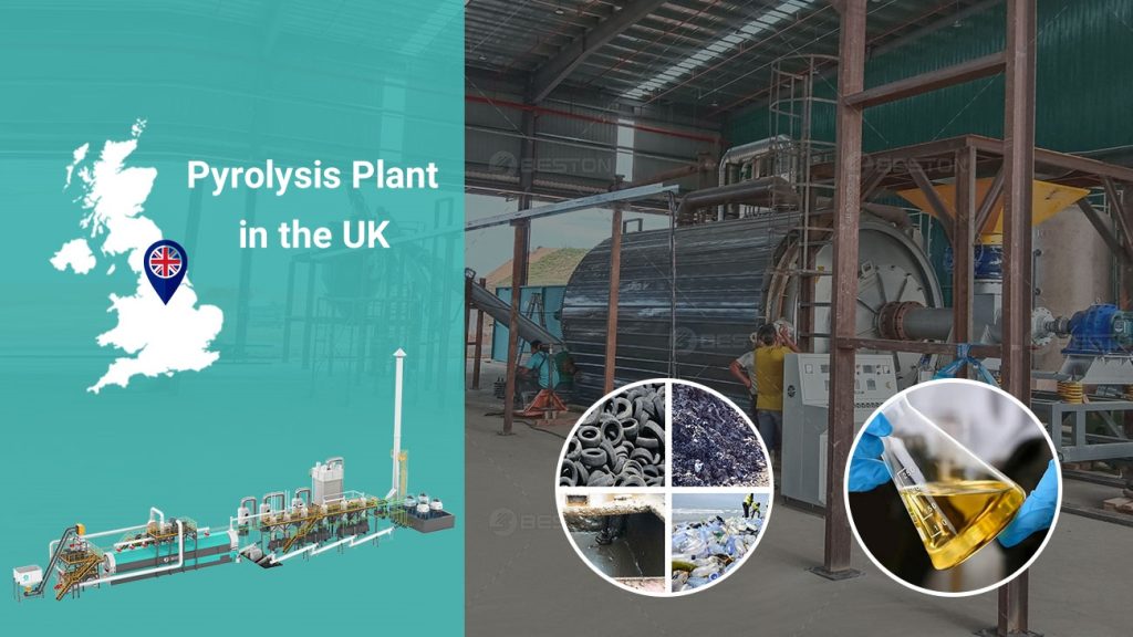 Pyrolysis Plant in the UK
